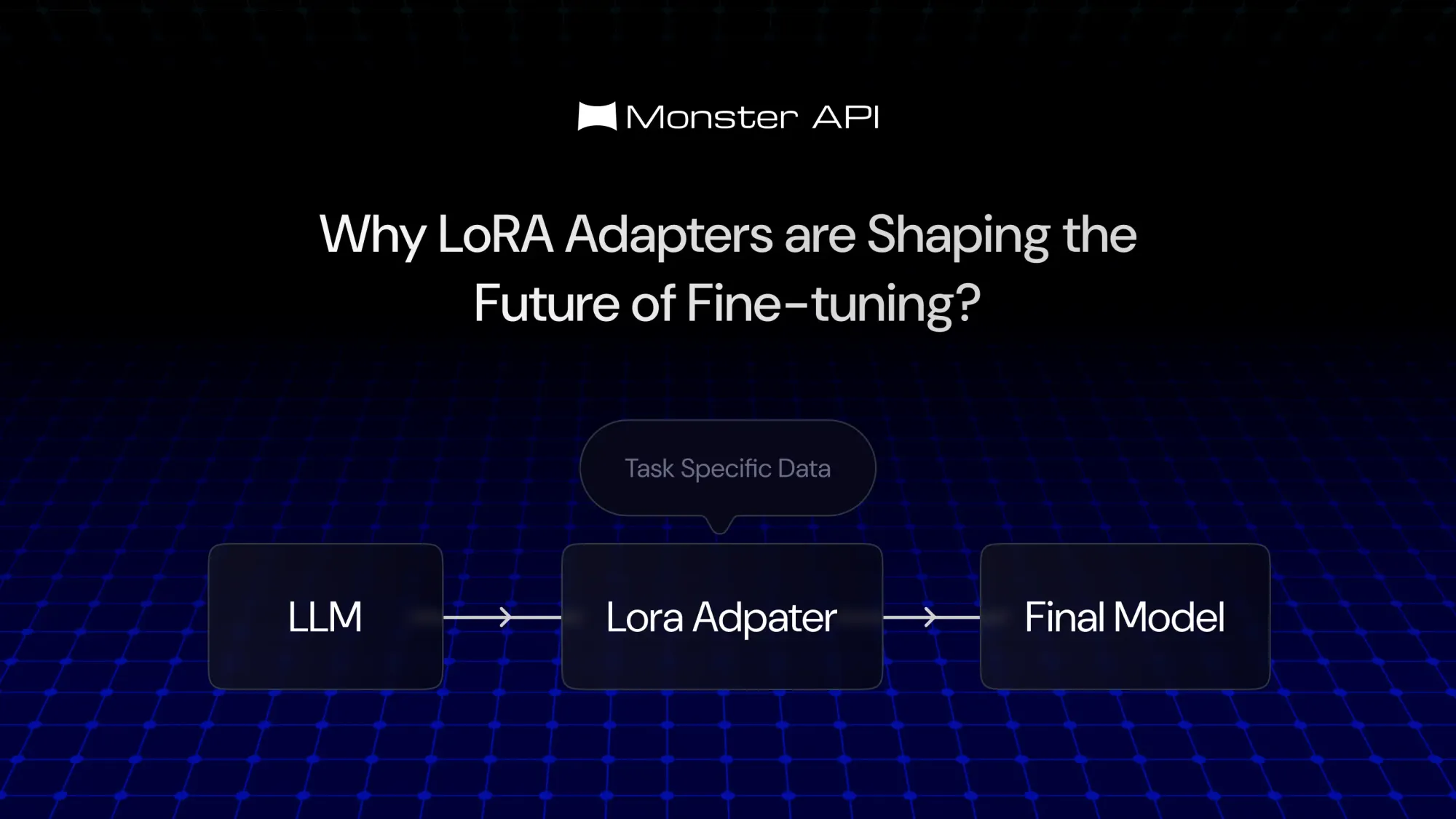 5 Reasons Why LoRA Adapters are the Future of Fine-Tuning