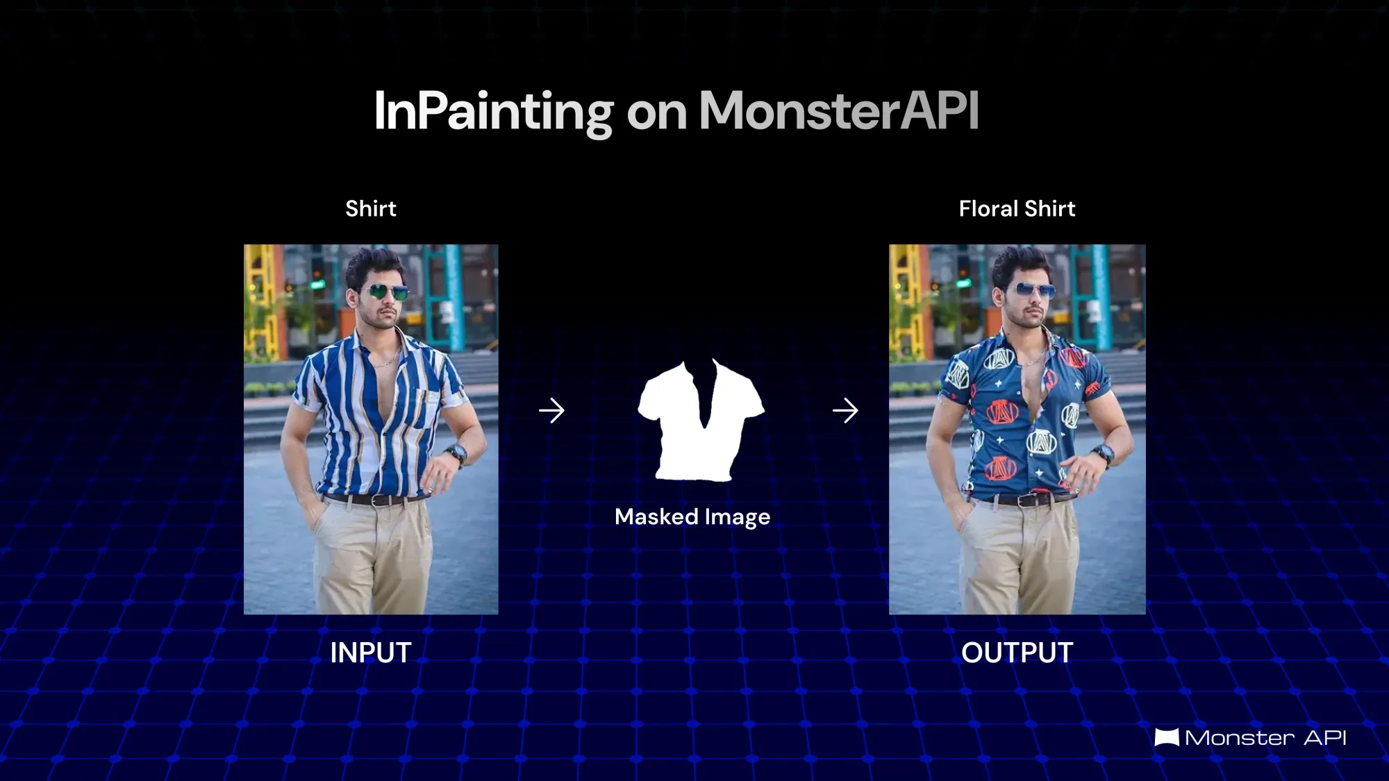 Text guided fashion clothes image inpainting on MonsterAPI