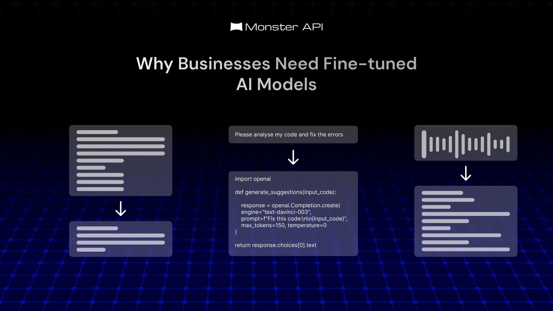 Why Businesses Need Fine-tuned LLMs