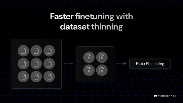 Dataset thinning for faster LLM fine-tuning