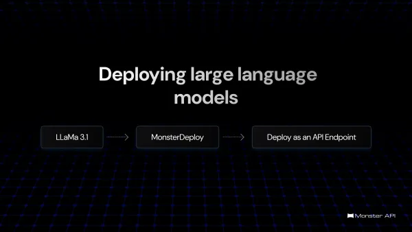 LLM deployment best practices