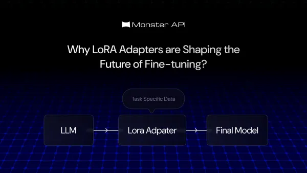 5 Reasons Why LoRA Adapters are the Future of Fine-Tuning