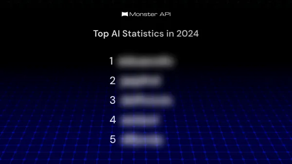 100+ AI statistics