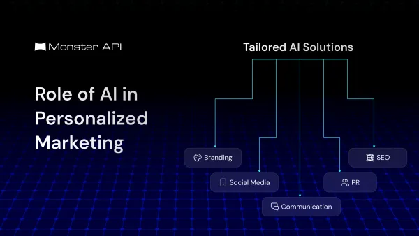 Role of AI in Personalized Marketing