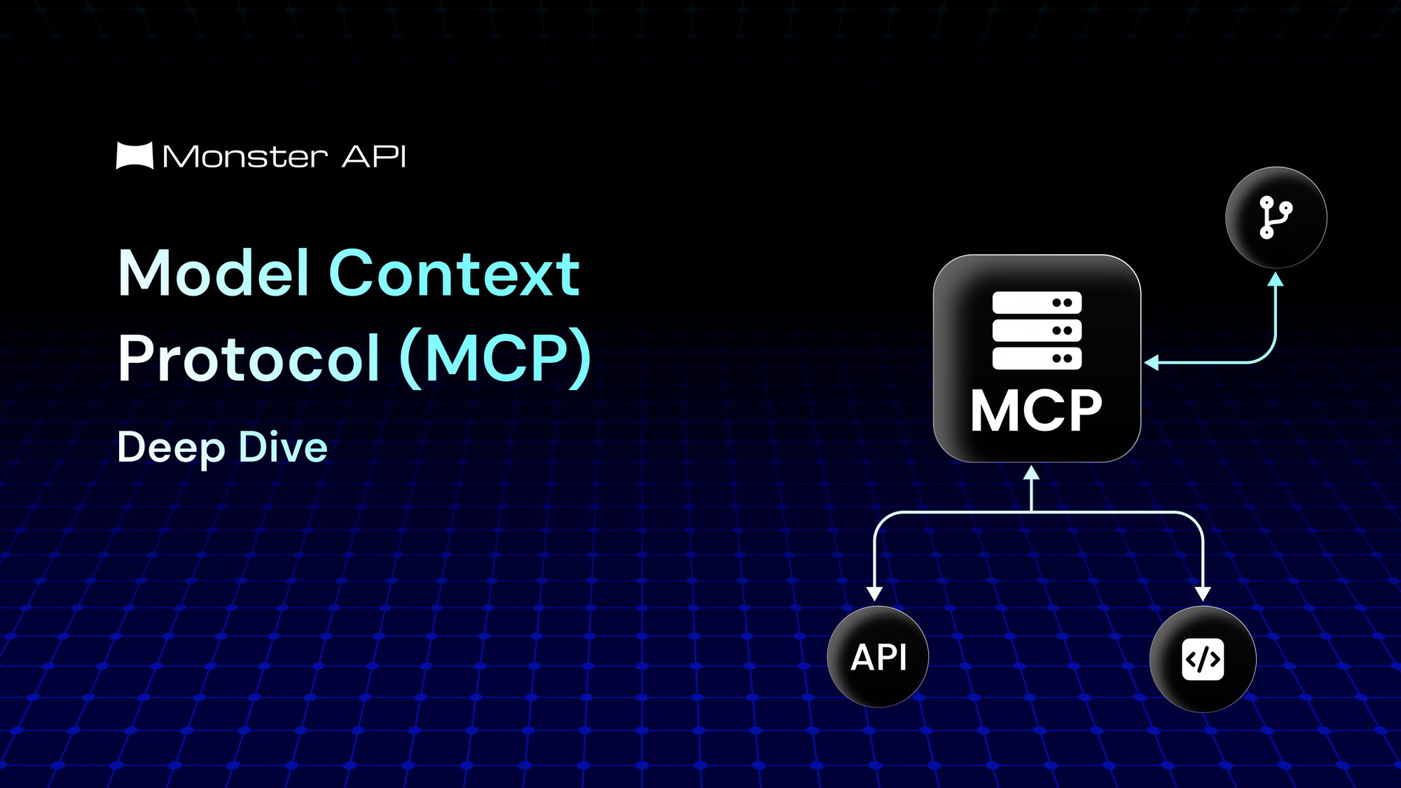 Model Context Protocol (MCP) - A Deep Dive