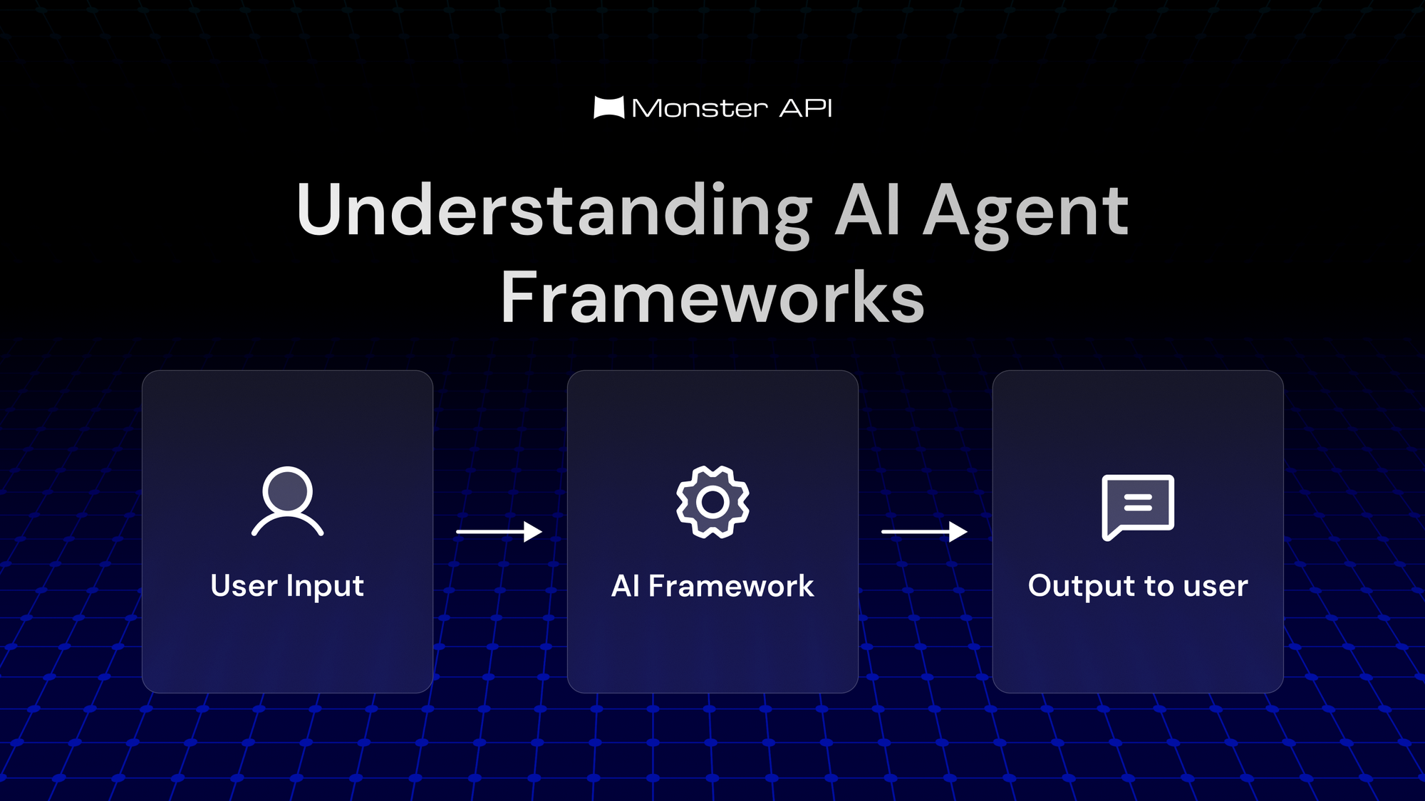 Understanding AI Agent Frameworks