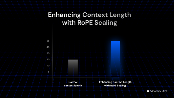 Enhancing LLM Context Length with RoPE Scaling