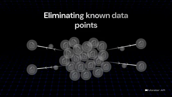 Eliminating known datapoints using Perplexity