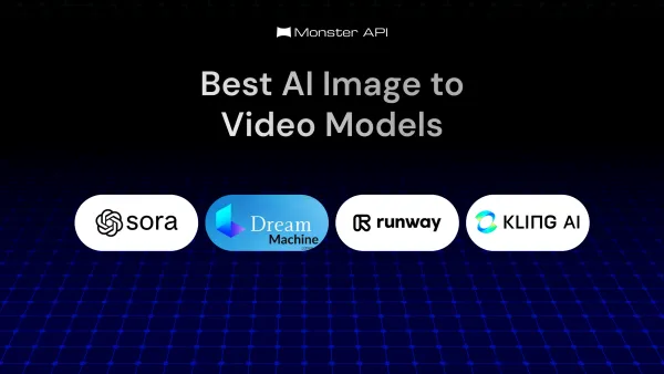 Best 7 Image-to-Video AI Models in 2024