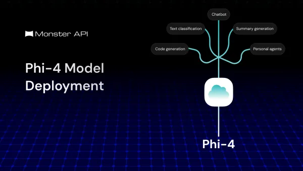 Deploying Phi-4 on MonsterAPI